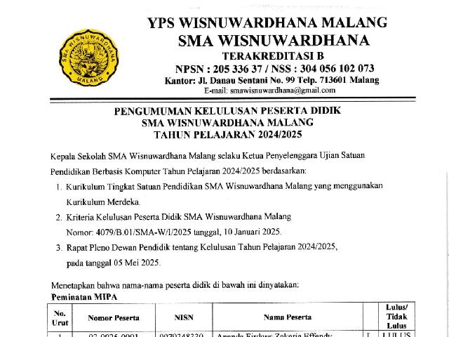 LEMBAR SATU PENGUMUMAN KELULUSAN SISWA SMA WISNUWARDHANA TAHUN PELAJARAN 2024/2025